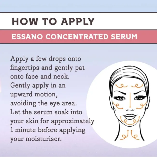 Essano Skin Tone Perfector Niacinamide Serum - 20ml