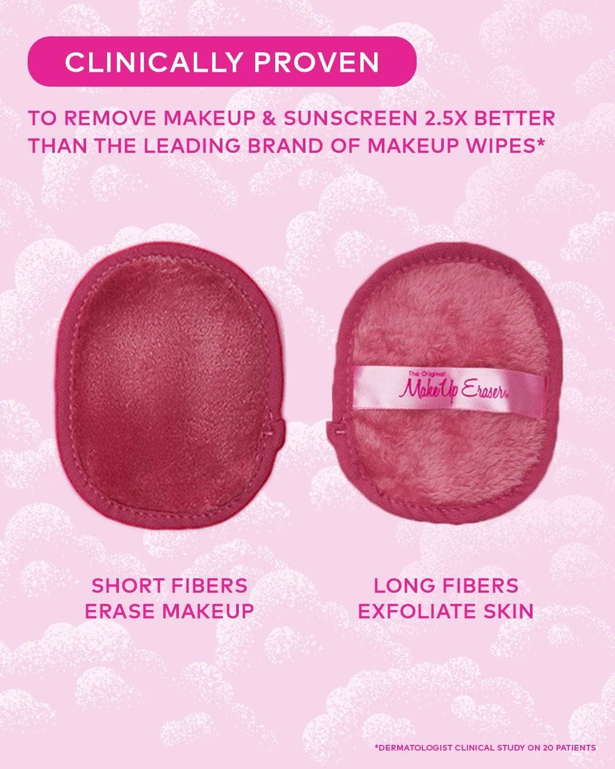 MakeUp Eraser - I'm Blushing 7-Day Set | Gift Set