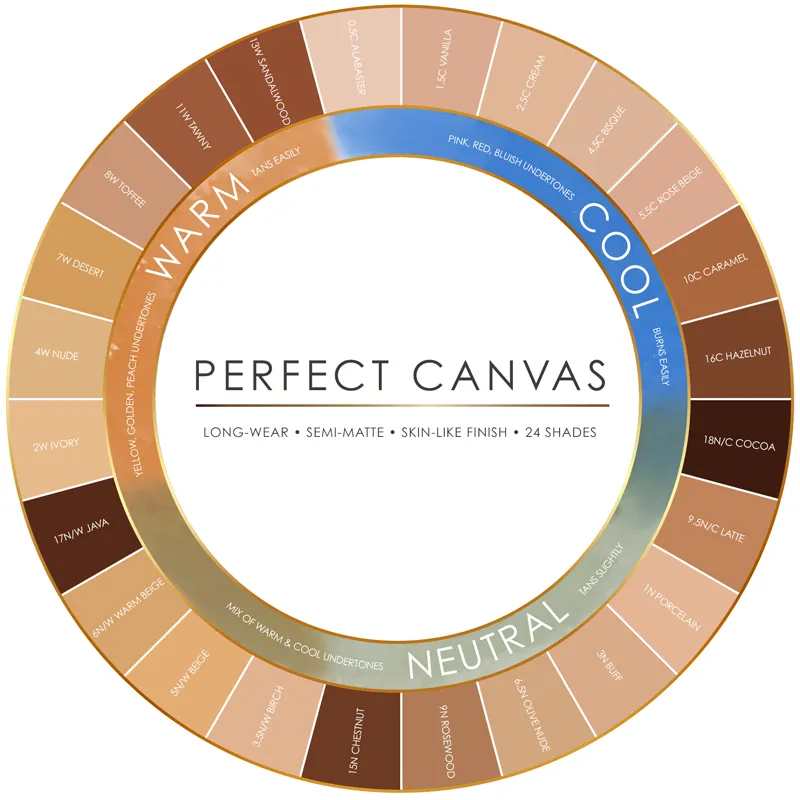 Perfect Canvas Airpod Foundation