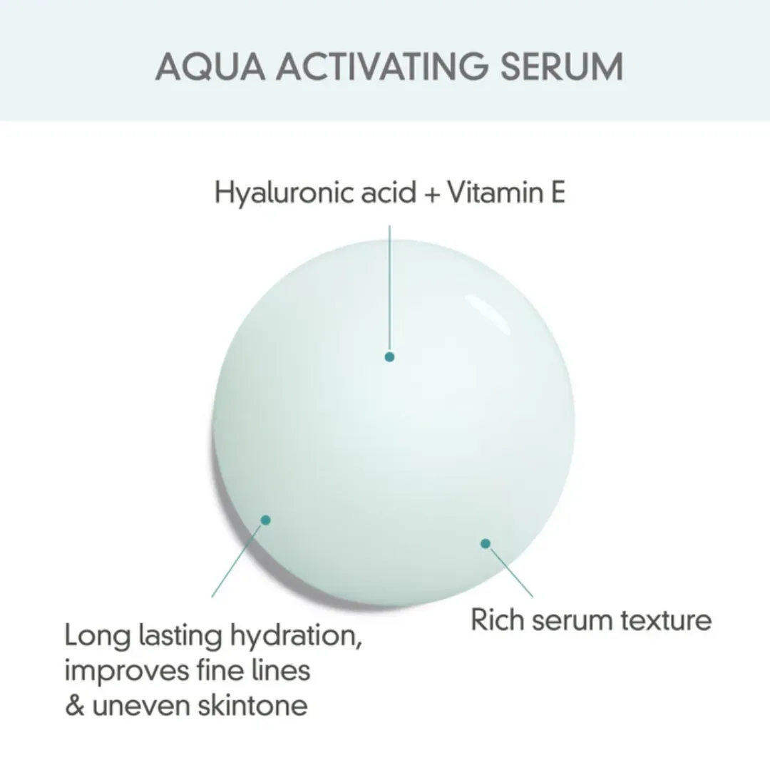 ROVECTIN Aqua Peptide Serum 30ml